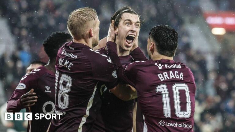 Hearts: Are Derek McInnes’ side developing the habit of champions? Hearts midfielder Tomas Magnusson (centre) is mobbed by teammates