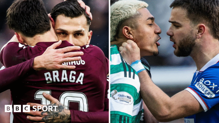 Scottish Premiership: What’s next in best title race in Europe? Scottish Premiership top four