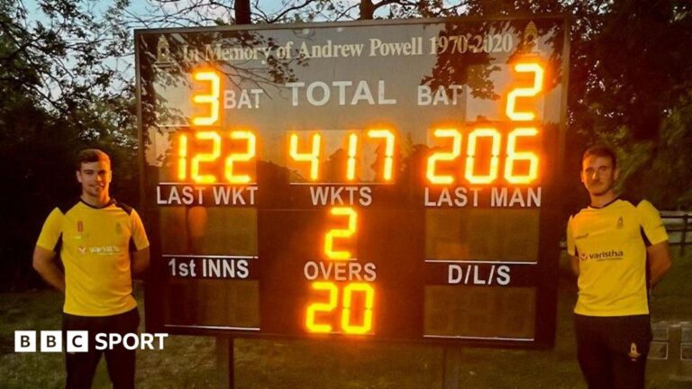 Dumbleton CC: Club side score 417-2 in 20 overs Ewan Gegg (right) and Dan Holland standing either side of the Dumleton scoreboard
