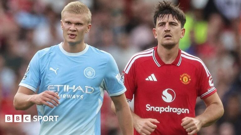 Ranking every Premier League team’s start to the season Manchester City striker Erling Haaland and Manchester United defender Harry Maguire